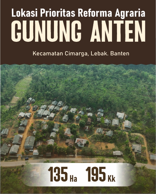 Redistribusi LPRA Gunung Anten Banten